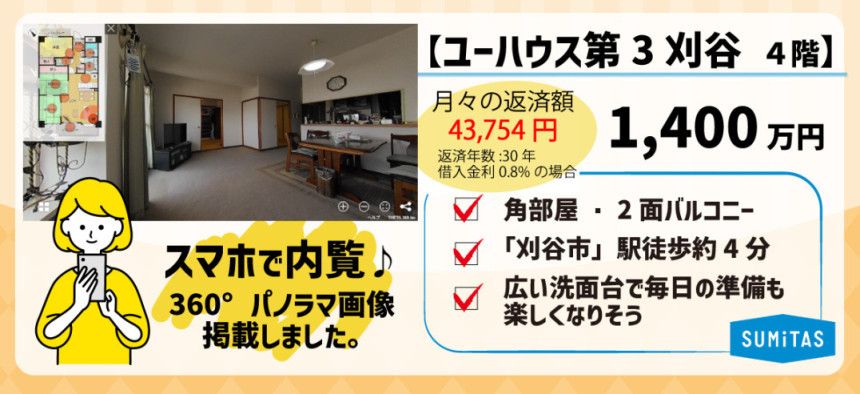 360°パノラマ画像